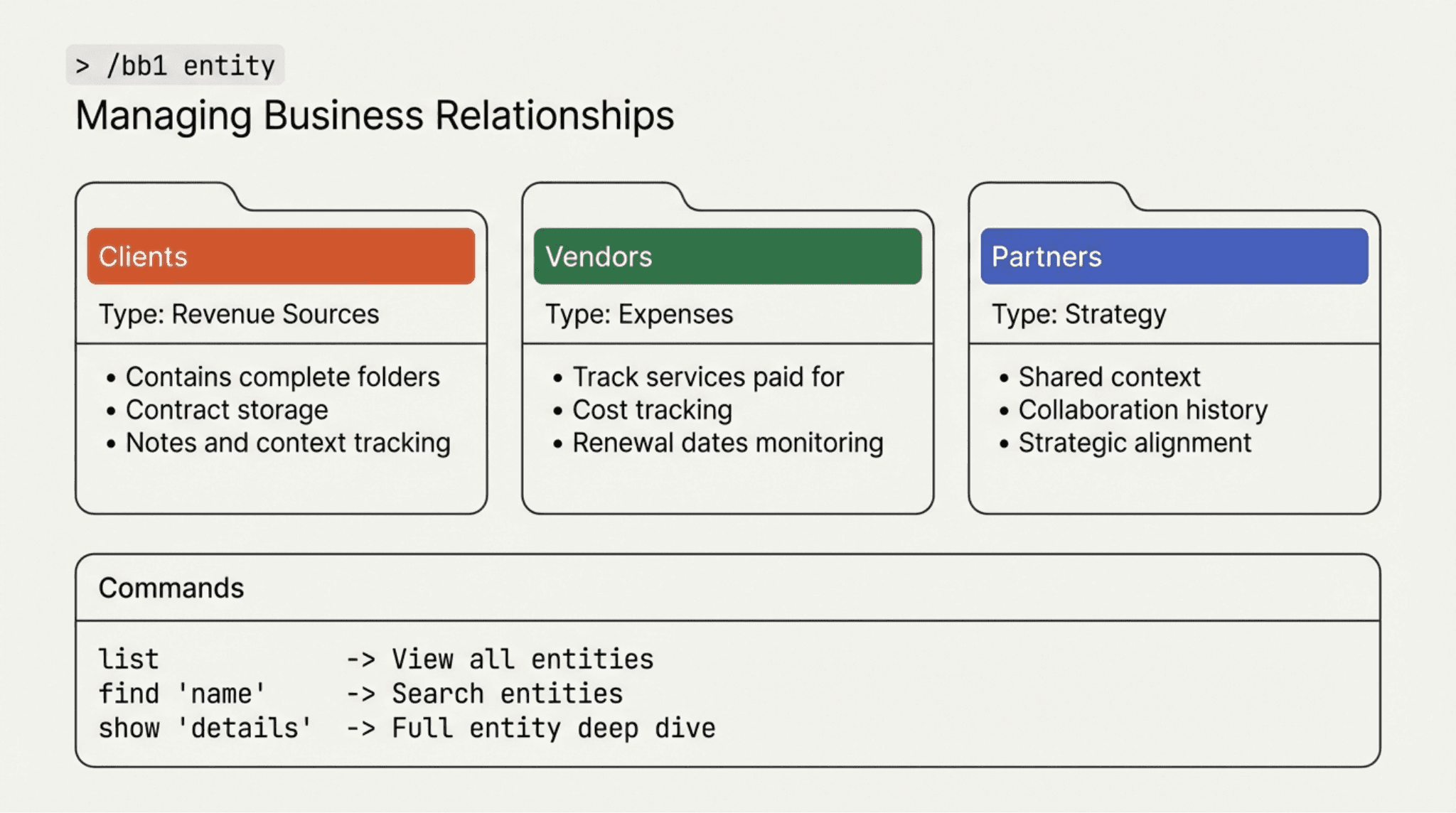 The /bb1 Gateway Command - Slide 6
