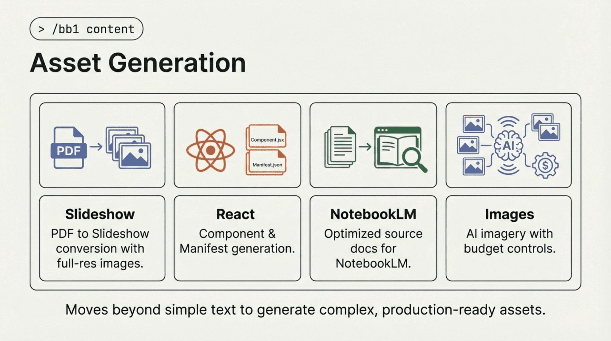 The /bb1 Gateway Command - Slide 13