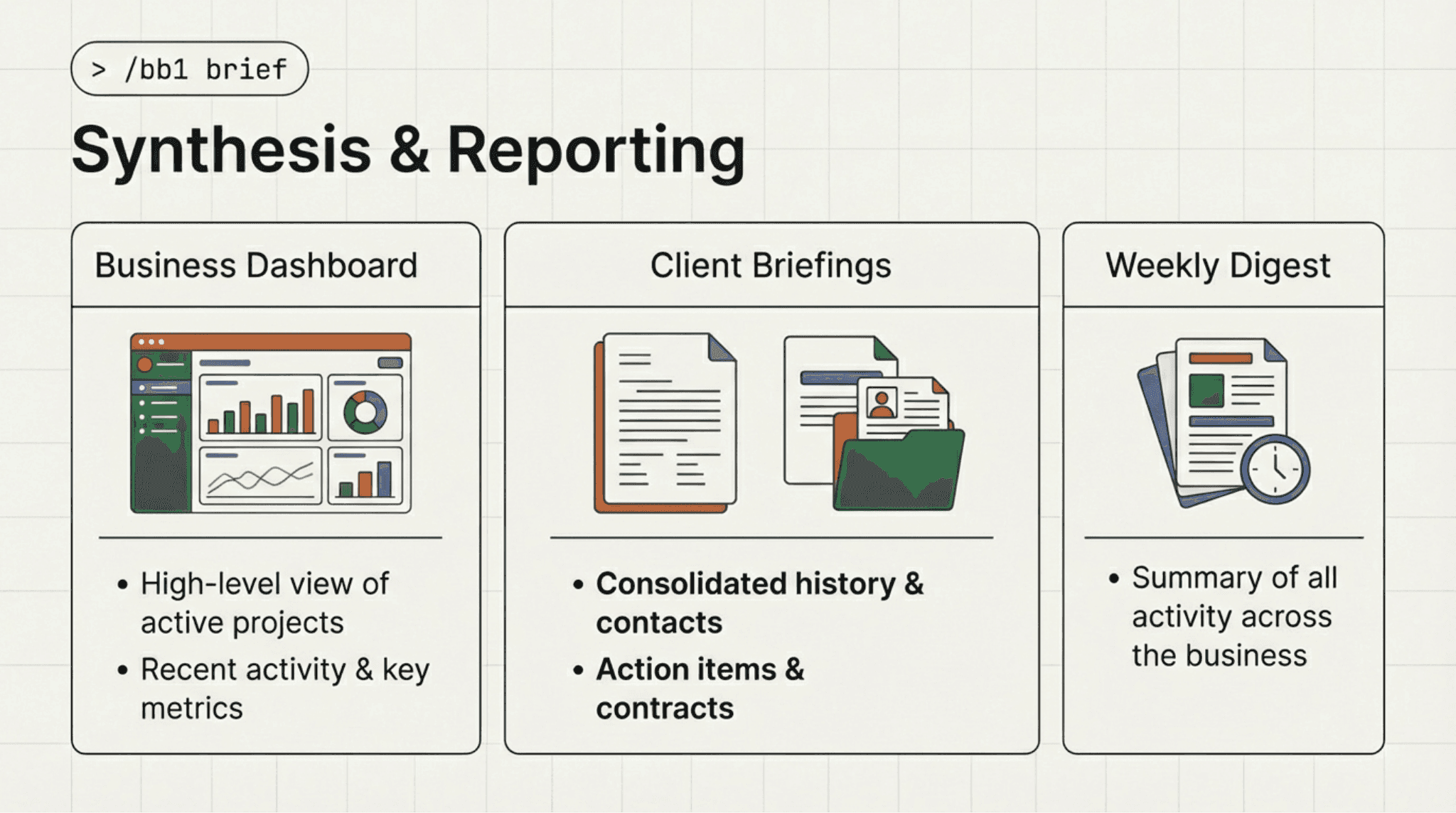 The /bb1 Gateway Command - Slide 14