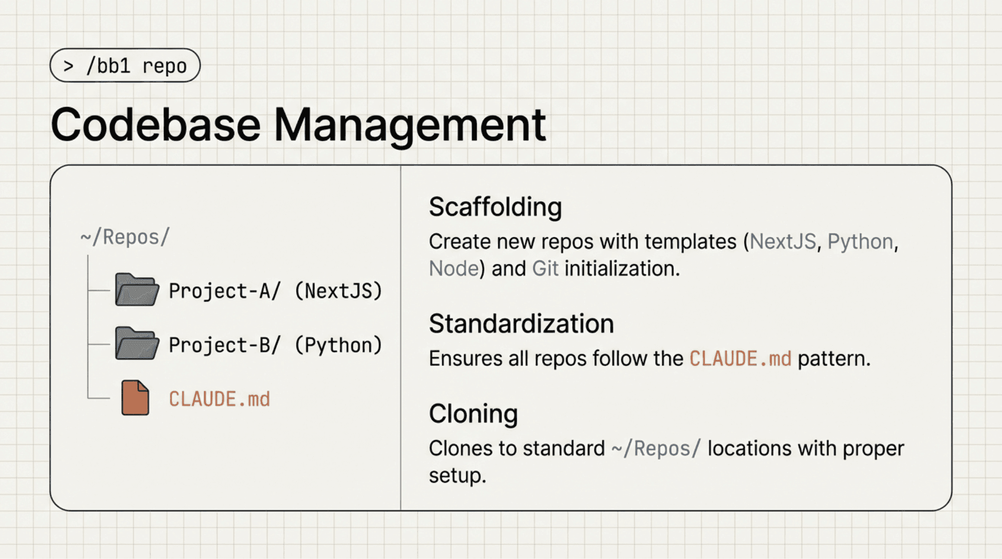 The /bb1 Gateway Command - Slide 16