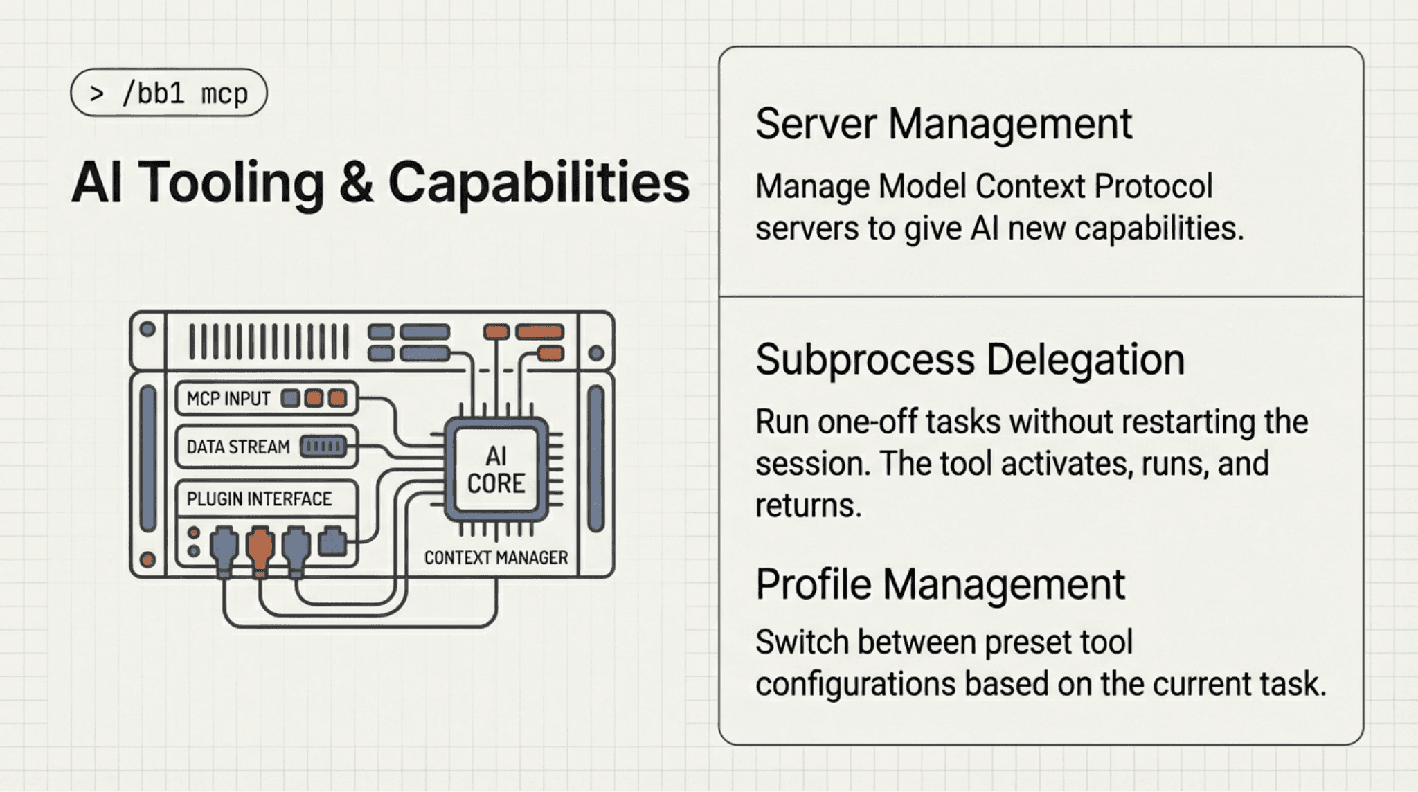 The /bb1 Gateway Command - Slide 17