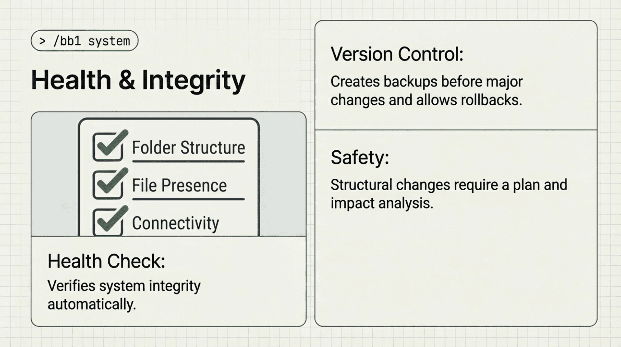 The /bb1 Gateway Command - Slide 18