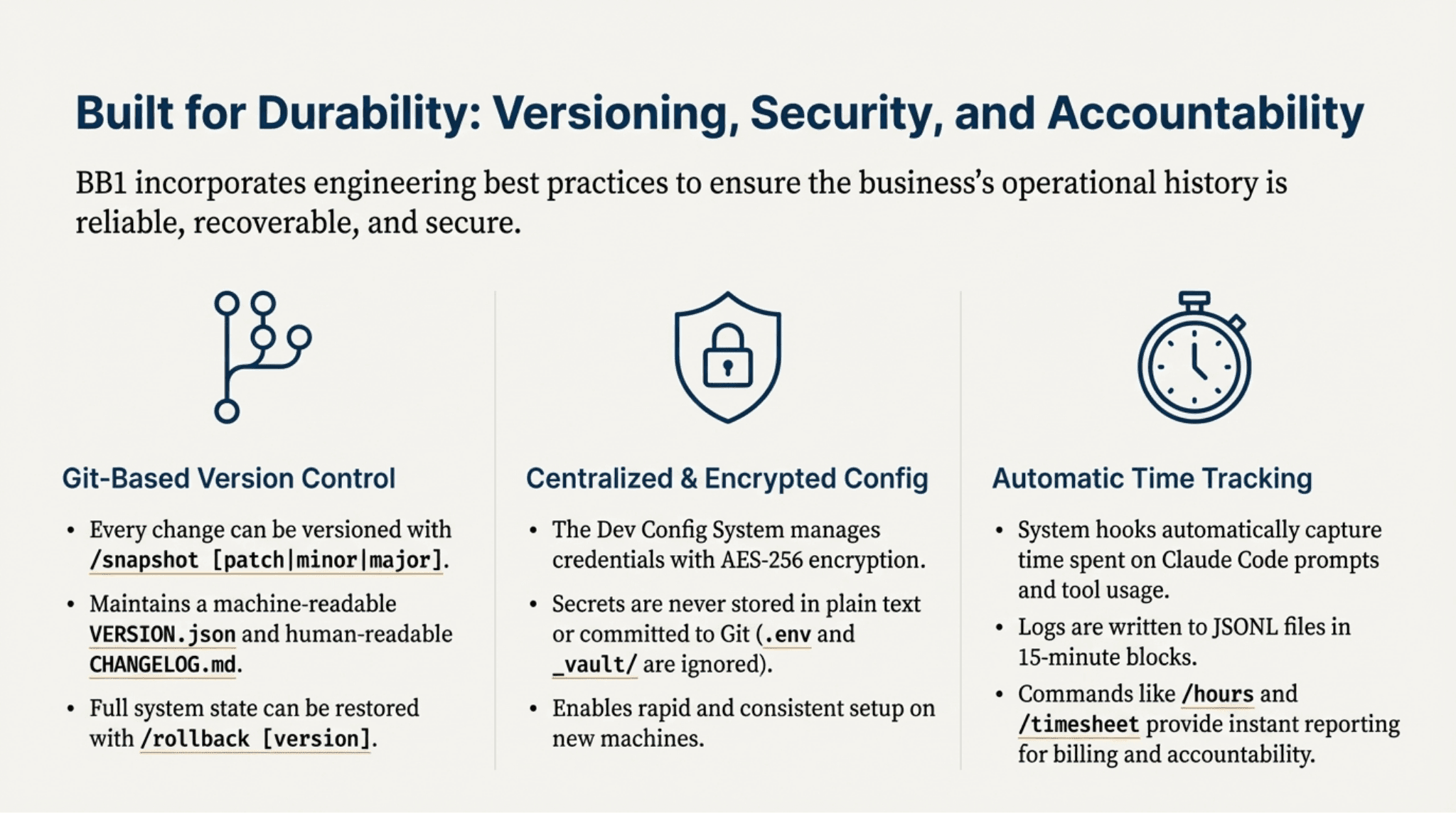 Introducing BizBrain OS - Slide 12